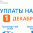 Как оплатить имущественные налоги легко и удобно:  5 проверенных способов - Высокогорский муниципальный район